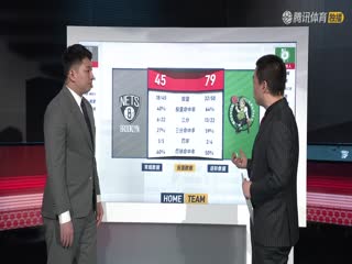 2月2日22-23赛季NBA常规赛篮网VS凯尔特人