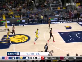 4月9日22-23赛季NBA常规赛森林狼VS马刺